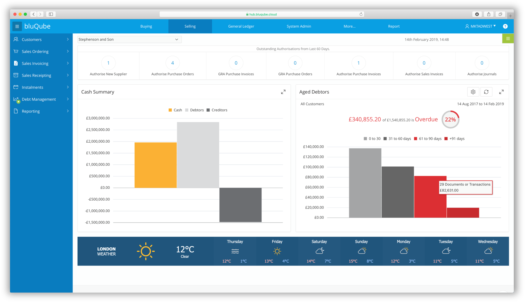 A demo of our dashboard