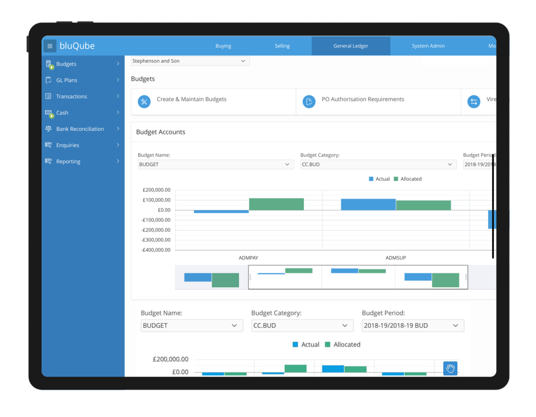 Budgets on Tablet for on the go