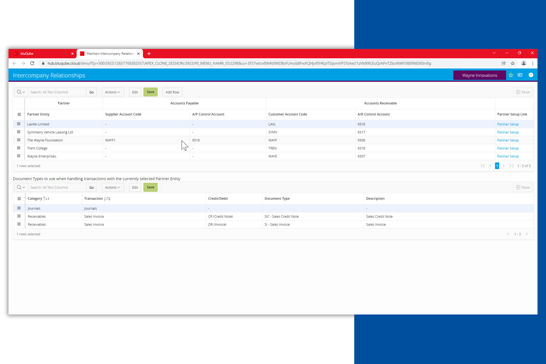 bluQube Intercompany Relationship